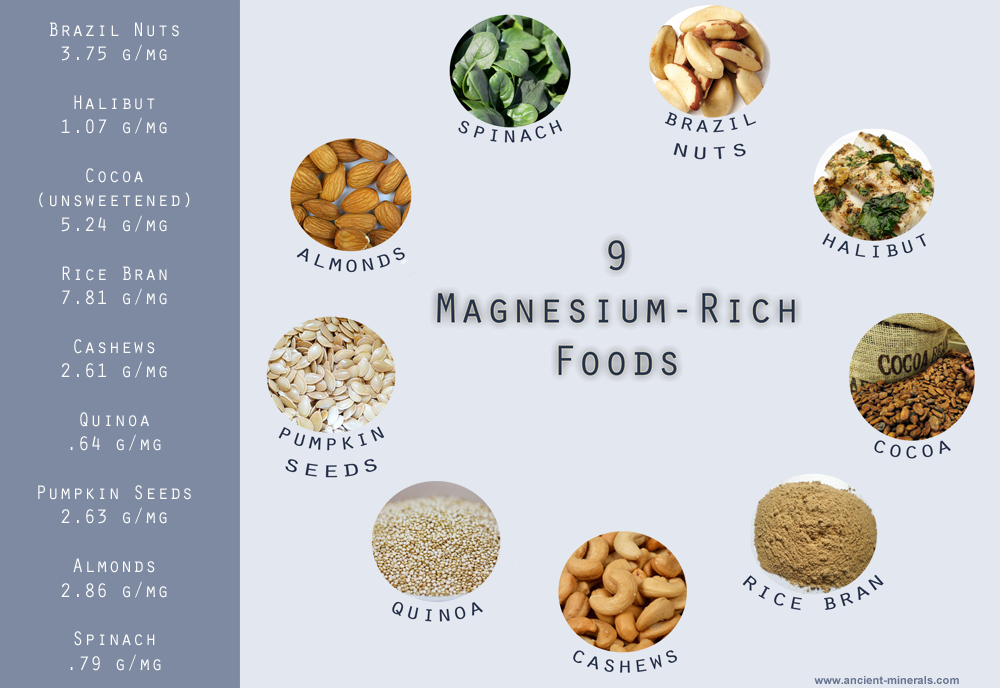 9-magnesium-foods