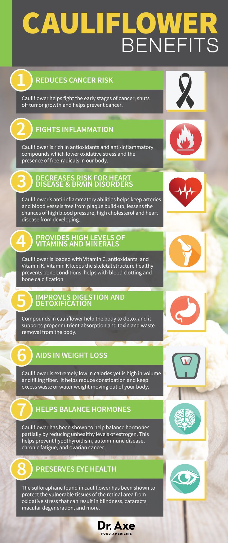 CauliflowerHealth-Benefits