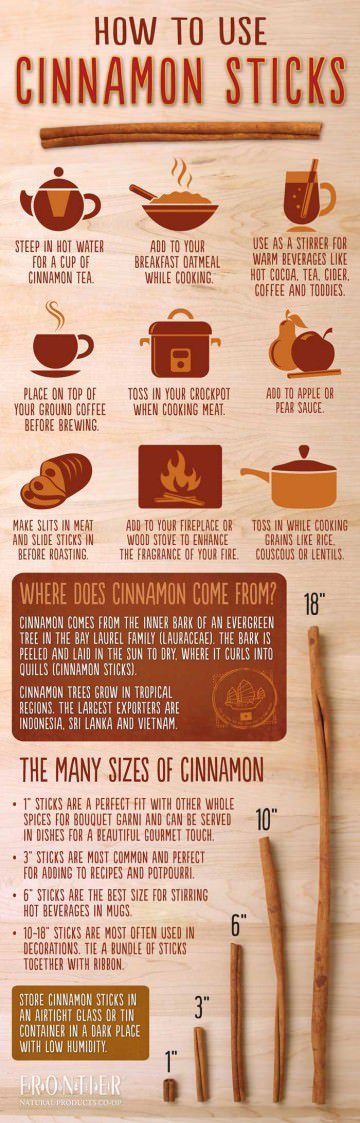The-Health-Benefits-of-Cinnamon-Sticks