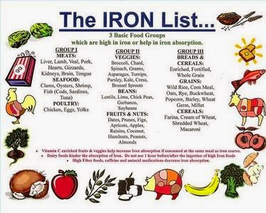 iron rich1